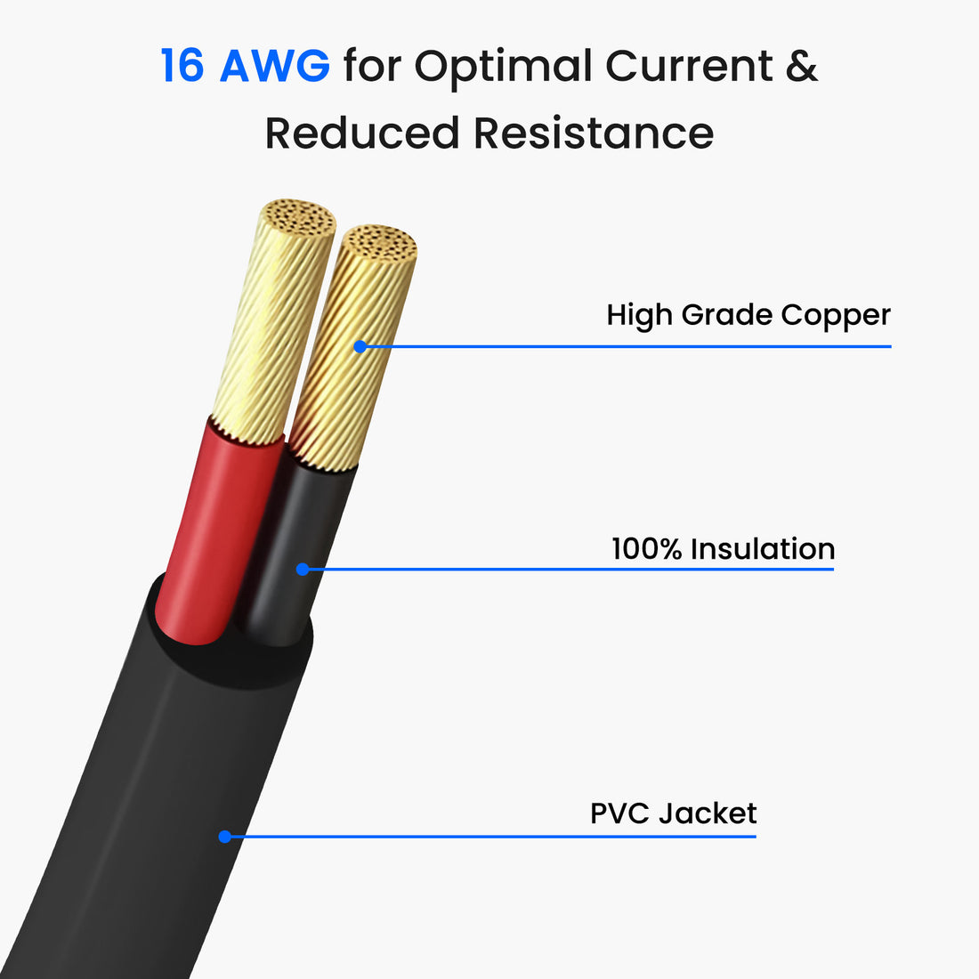 Starlink Mini XT60 to DC Power Cable 16AWG Cable XT60 Male Adapter Cord Designed for Starlink Mini  - 1.5M/4.9FT