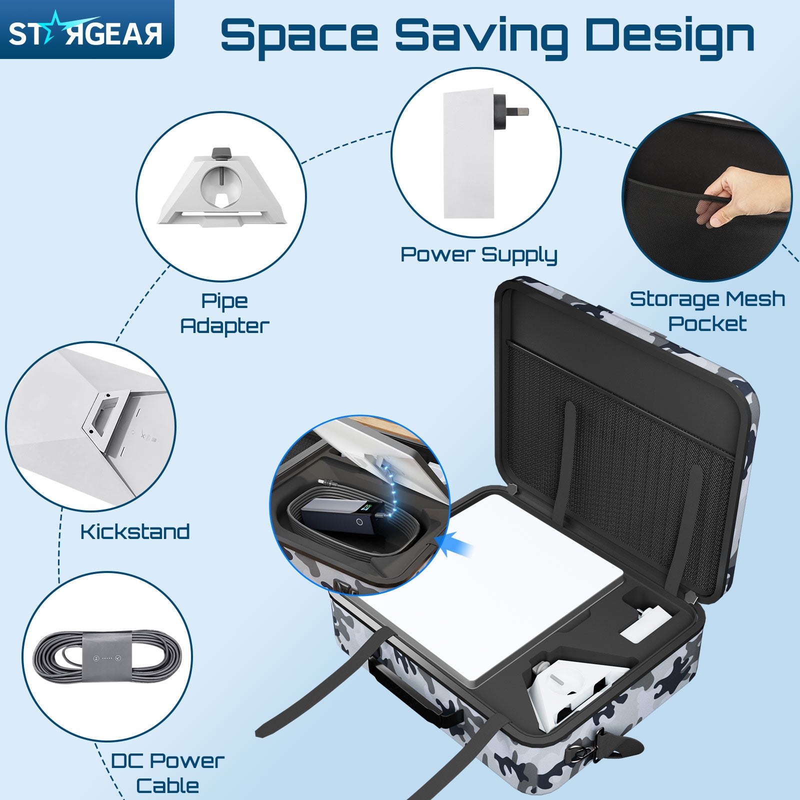 スターリンクトラベルケース STARLINK TRAVEL CASE Amazon.com: Starlink Gen 3 Case, Travel Case for Starlink