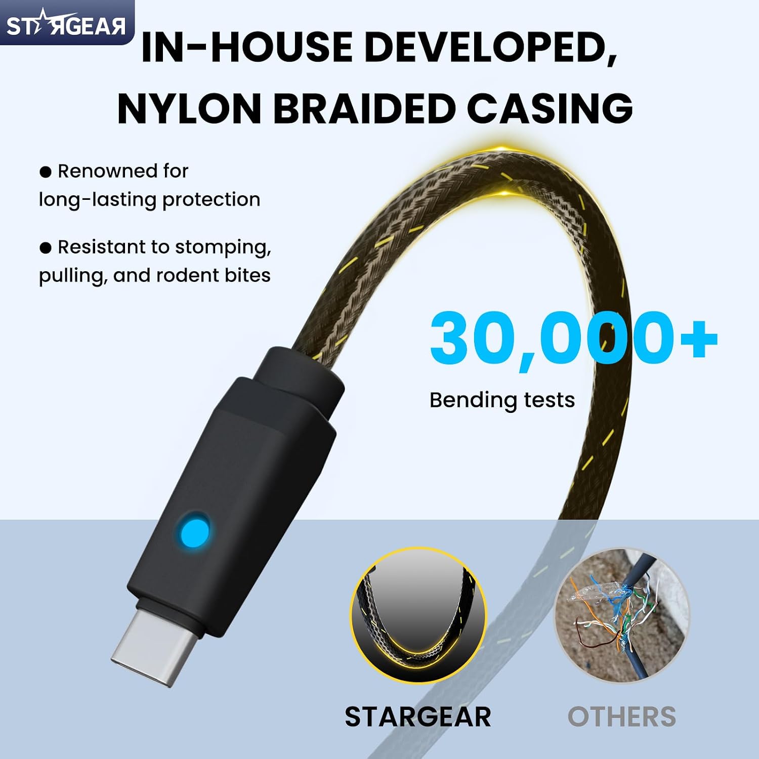 STARGEAR Starlink Mini braided USB-C to DC power cable in black
140W Starlink Mini braided USB-C cable with smart PD chip
Starlink Mini braided USB-C cable LED indicator showing stable power
6.5FT 16AWG braided Starlink Mini USB-C cable for RV and travel
Starlink Mini braided USB-C cable connected to a 100W PD charger
