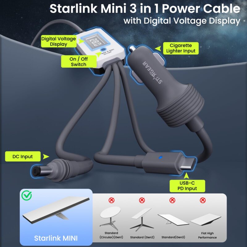Starlink Mini Cable 10FT/3M, 3 in 1 Cable with Digital Voltage Display & On/Off Switch, 16AWG USB-C/Cigarette Lighter Car Adapter/DC to DC Starlink Mini Power Cable, Work with 140W+ PD Supply