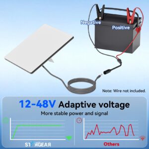 Starink Mini 12V Adapter, Alligator Clips to DC Cable Adapter 12-48V Input for Starlink Mini, 12AWG DC Power Cable with 20A Fuse Protection, DC5521 Female Connector for RV, Boat, Car Battery