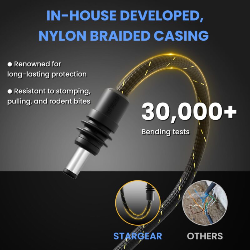 Starlink Mini Cable 6.5FT, Braided Wear-Resistant 20AWG Replacement Starlink Mini DC Power Cable Starlink Mini Accessories, Starlink Power Cord Outdoor (2M)