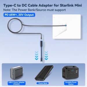 2 Starlink Mini Power Cable 30CM, 16AWG Starlink Mini USB C to DC Extension Cable with LED, USB C to DC Cable Adapter, Replacement Accessories for Starlink Minis, Work with 65W+ PD Source