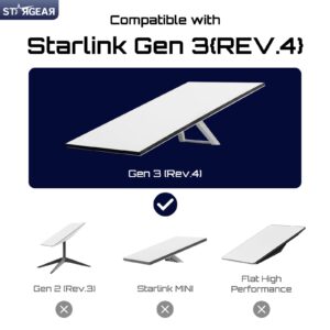 Starlink Gen 3 Mount, Starlink Standard Mounts Mobility Heavy Duty, Anti Theft Flat Mount for Gen 3/V3/REV.4 Satellite Dish, Starlink Kit Accessories for Roof, Car, RV, Boat, Aluminum Alloy