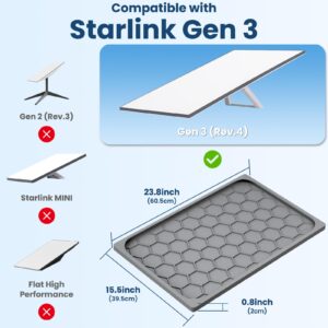 Starlink Gen 3 Protective Cover Case, Starlink Standard Gen 3 Case for Satellite Dish, Silicone Hail Protector Cover for Starlink Standard, Waterproof,Impact Resistant to Rocks/Sand/Hail
