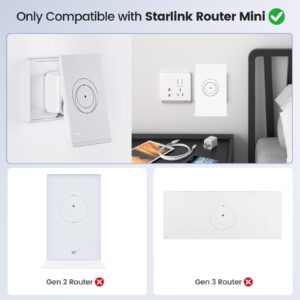 Starlink Router Mount, 2 in1 Wall Mount for Starlink Router Mini and Power Supply Mounting Kit, Hidden Power Adapter Holder for RV/Home/Office, Officially Compatible with Starlinks Mini Mesh Routers