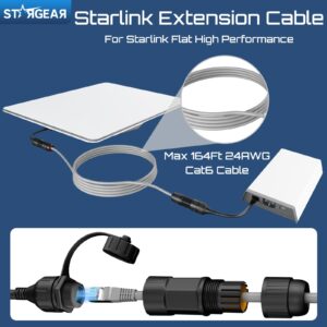 Starlink Flat High Performance Extension to RJ45 Cable, Ethernet Adapter for Starlink Flat High Performance 22AWG, Waterproof SPX RJ45 Coupler with End Caps (2 Pack)