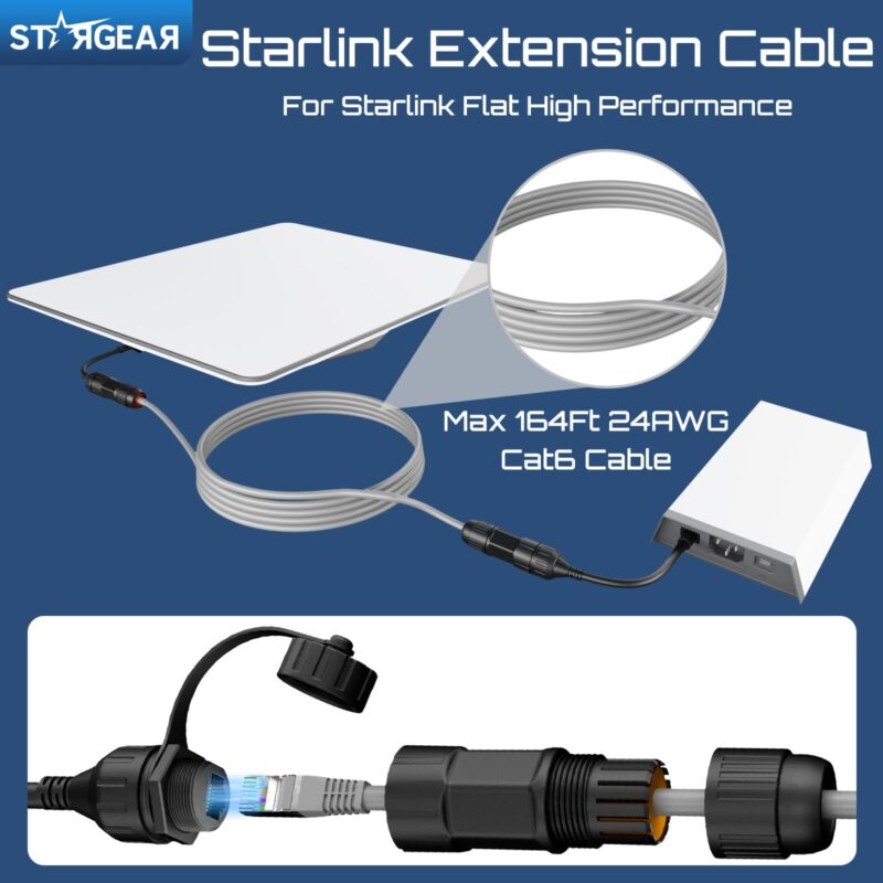 Starlink Flat High Performance Extension to RJ45 Cable, Ethernet Adapter for Starlink Flat High Performance 22AWG, Waterproof SPX RJ45 Coupler with End Caps (2 Pack)