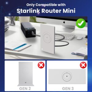 Starlink Router Mini Cable 2 Pack (1FT 6.5FT) USB A to DC Power Cable Compatible with Mini Router, Plug and Play QC 3.0 9V Compatible Replacement for Starlink Internet Kit​