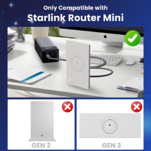 Starlink Router Mini Cable 2 Pack (1FT 6.5FT) USB C to DC Power Cable Compatible with Mini Router, Plug and Play PD 9V Compatible Replacement for Starlink Internet Kit​