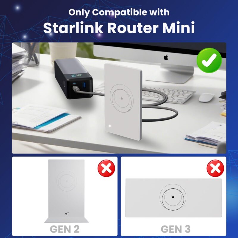 Starlink Router Mini Cable 2 Pack (1FT 6.5FT) USB C to DC Power Cable Compatible with Mini Router, Plug and Play PD 9V Compatible Replacement for Starlink Internet Kit​