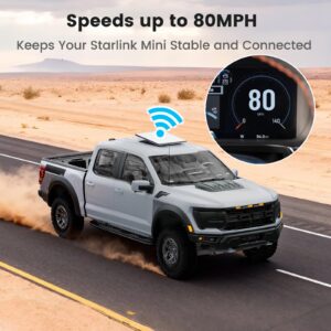 Starlink Mini Mount, 200lbs Heavy Duty Starlink Mini Magnetic Mount with Adjustable Magnets Installation Holes, Lockable Star Link Mini Roof Mounting Kit for RV Car Boat Truck-Aluminum Alloy