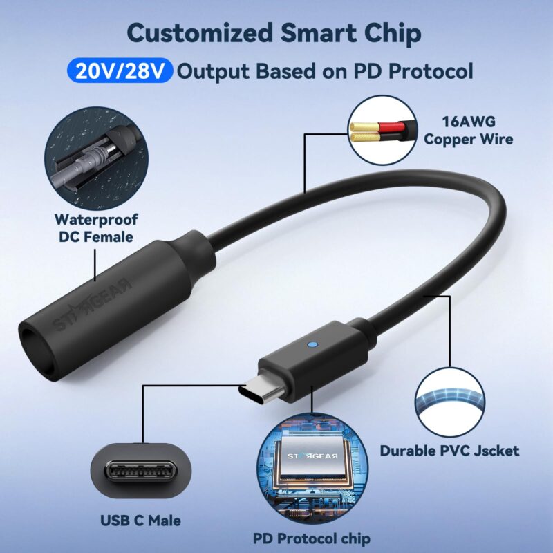 3 Starlink Mini Power Cable 30CM, 16AWG Starlink Mini USB C to DC Extension Cable with LED, USB C to DC Cable Adapter, Replacement Accessories for Starlink Minis, Work with 65W+ PD Source