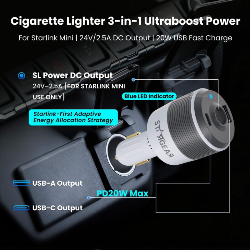 Starlink Mini Car Adapter, 3-in-1 Car Charger for Starlink Mini, 12V to 24V DC Step Up Converter with Dual USB Ports, Cigarette Lighter Adapter for Starlink Mini Power Supply,Ideal for RV,Boat,Trailer