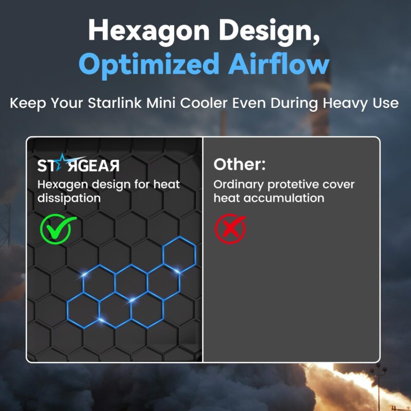 Starlink Mini Protective Cover Case, Hailproof Liquid Silicone Protective Case for Starlink Mini Dish, Starlink Minis Accessories Waterproof Shockproof Portable for Outdoor Camping