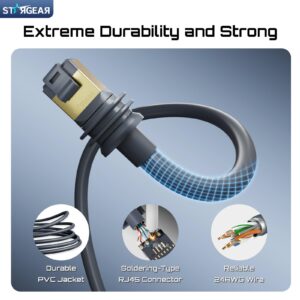 Starlink Cable Gen 3 , Starlink Gen 3 Cable for Starlink Standard V3/REV 4, 24AWG Extension Replacement Starlink Ethernet Cable Satellite Internet Kit Waterproof Outdoor