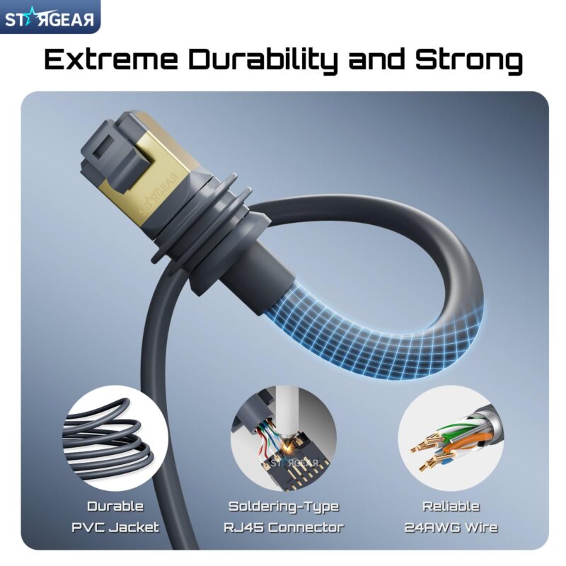 Starlink Cable Gen 3 , Starlink Gen 3 Cable for Starlink Standard V3/REV 4, 24AWG Extension Replacement Starlink Ethernet Cable Satellite Internet Kit Waterproof Outdoor