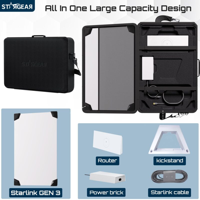 Starlink Gen 3 Standard Case, Starlink Standard Protective Carrying Case Storage with Satellite Dishe Gen 3 Accessories, Waterproof Shockproof Hard EVA Organizer Travel Bag for Camping RV,Outdoor Use