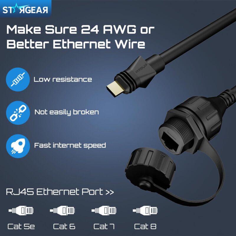 2 Pack Starlink Ethernet Adapter Cable Enterprise Extension to RJ45 Cable, Starlink Cable 22AWG Waterproof SPX-RJ45 Coupler with End Caps