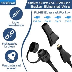 Starlink Flat High Performance Extension to RJ45 Cable, Ethernet Adapter for Starlink Flat High Performance 22AWG, Waterproof SPX RJ45 Coupler with End Caps (2 Pack)