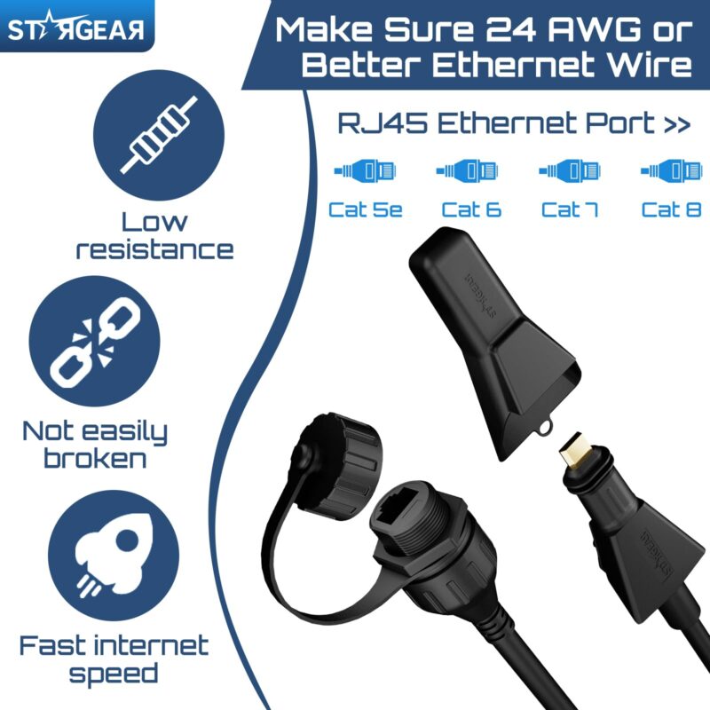 Starlink Flat High Performance Extension to RJ45 Cable, Ethernet Adapter for Starlink Flat High Performance 22AWG, Waterproof SPX RJ45 Coupler with End Caps (2 Pack)