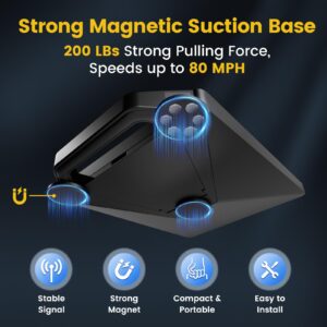 Starlink Mini Magnetic Mount with Protective Silicone Case, 2 in 1 Satellite Dish Mounting Kit & Cover with 200lbs Magnet Bases Handle Shoulder Strap & 1/4"-20 Nuts for RVs Car Boat/Road Trip