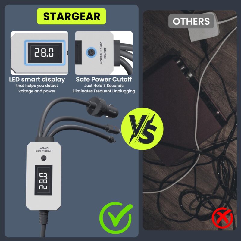 Starlink Mini Cable 10FT/3M, 3 in 1 Cable with Digital Voltage Display & On/Off Switch, 16AWG USB-C/Cigarette Lighter Car Adapter/DC to DC Starlink Mini Power Cable, Work with 140W+ PD Supply