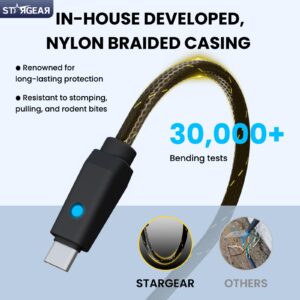 Starlink Mini Cable 6.5FT, Max 140W Input Starlink Mini USB C to DC Power Cable with Indicator Light, Braided Wear-Resistant for 16AWG, Work with 20V/65W, 20V/100W, 28V/140W PD Power Source