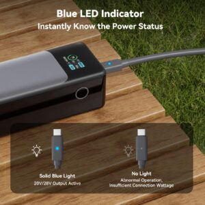 4 Starlink Mini Power Cable 30CM, 16AWG Starlink Mini USB C to DC Extension Cable with LED, USB C to DC Cable Adapter, Replacement Accessories for Starlink Minis, Work with 65W+ PD Source