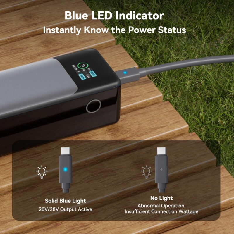 4 Starlink Mini Power Cable 30CM, 16AWG Starlink Mini USB C to DC Extension Cable with LED, USB C to DC Cable Adapter, Replacement Accessories for Starlink Minis, Work with 65W+ PD Source