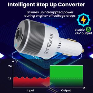 Starlink Mini Car Adapter, 3-in-1 Car Charger for Starlink Mini, 12V to 24V DC Step Up Converter with Dual USB Ports, Cigarette Lighter Adapter for Starlink Mini Power Supply,Ideal for RV,Boat,Trailer
