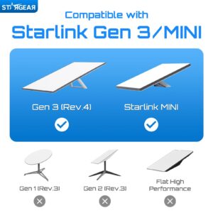 4 Starlink Mini Gen 3 Cable 49FT, Heavy Duty Starlink Ethenet Power Cable Replacement Extension Cord Stainless Steel Sleeve Starlink Accessories