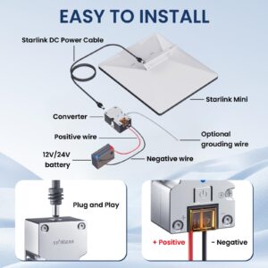 4 Starlink Mini 12V Adapter, DC Step Up Converter 12-24V to 28V 3.5A with On/Off Switch for Starlink Mini DC Power Supply Cable Battery Pack, Starlink Mini Accessories for RV/Truck/Boat/Outdoor Use