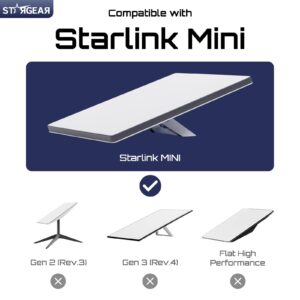 4 Starlink Mini Case, Mini Protective Cover Liquid Silicone Case for Starlink Satellite Dish, Accessories for Starlink Portable Full Cover Shell with Black Sticker