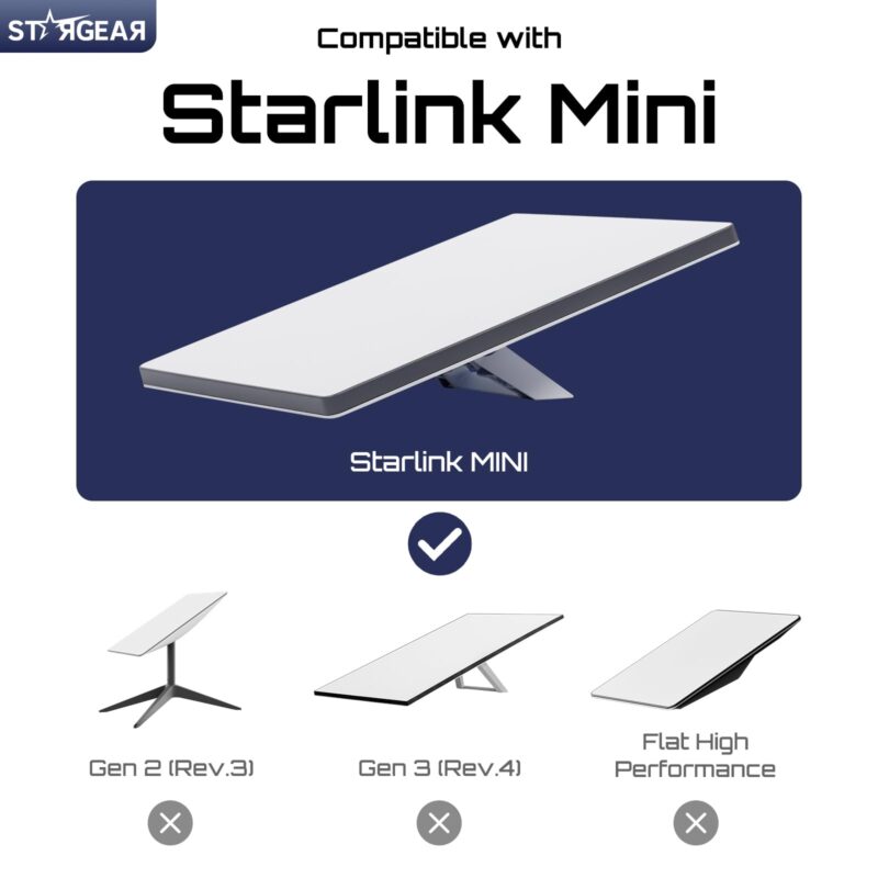 4 Starlink Mini Case, Mini Protective Cover Liquid Silicone Case for Starlink Satellite Dish, Accessories for Starlink Portable Full Cover Shell with Black Sticker