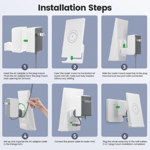 Starlink Router Mount, 2 in1 Wall Mount for Starlink Router Mini and Power Supply Mounting Kit, Hidden Power Adapter Holder for RV/Home/Office, Officially Compatible with Starlinks Mini Mesh Routers