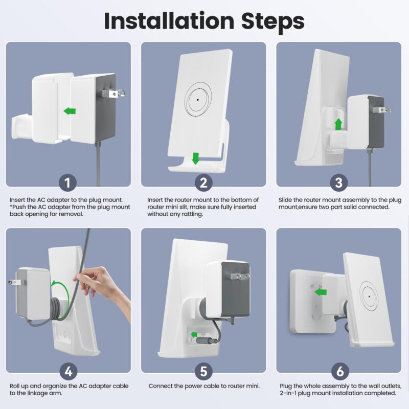 Starlink Router Mount, 2 in1 Wall Mount for Starlink Router Mini and Power Supply Mounting Kit, Hidden Power Adapter Holder for RV/Home/Office, Officially Compatible with Starlinks Mini Mesh Routers