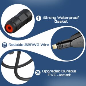 Starlink Flat High Performance Extension to RJ45 Cable, Ethernet Adapter for Starlink Flat High Performance 22AWG, Waterproof SPX RJ45 Coupler with End Caps (2 Pack)