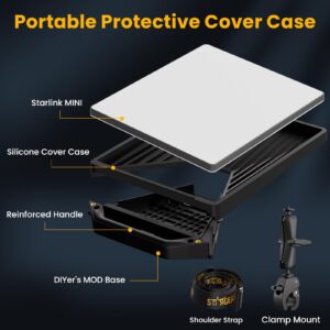 Starlink Mini Clamp Mount with Protective Silicone Case, 2 in 1 Satellite Dish Mounting Kit & Cover with Adjustable Clamp Mount Handle Shoulder Strap & 1/4"-20 Nuts for RVs Car Boat/Road Trip