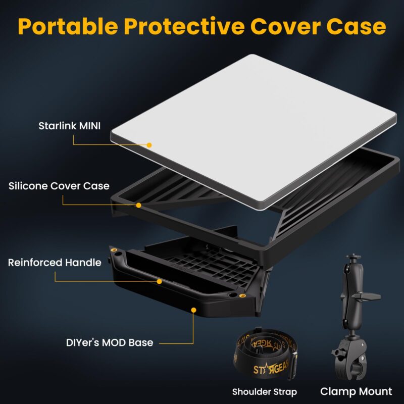 Starlink Mini Clamp Mount with Protective Silicone Case, 2 in 1 Satellite Dish Mounting Kit & Cover with Adjustable Clamp Mount Handle Shoulder Strap & 1/4"-20 Nuts for RVs Car Boat/Road Trip