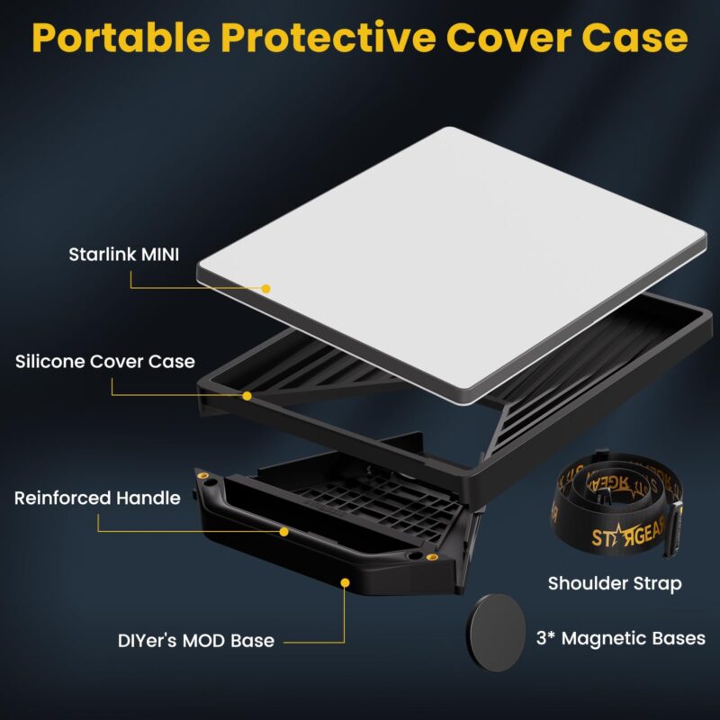 Starlink Mini Magnetic Mount with Protective Silicone Case, 2 in 1 Satellite Dish Mounting Kit & Cover with 200lbs Magnet Bases Handle Shoulder Strap & 1/4"-20 Nuts for RVs Car Boat/Road Trip