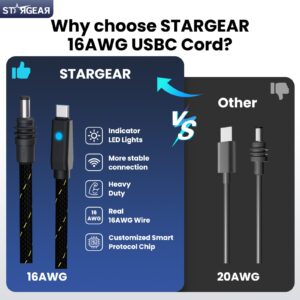 Starlink Mini Cable 6.5FT, Max 140W Input Starlink Mini USB C to DC Power Cable with Indicator Light, Braided Wear-Resistant for 16AWG, Work with 20V/65W, 20V/100W, 28V/140W PD Power Source
