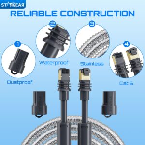 Starlink Mini Gen 3 Cable , Heavy Duty Starlink Ethenet Power Cable Replacement Extension Cord Stainless Steel Sleeve Starlink Accessories