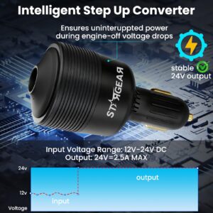 Starlink Mini Car Adapter 12V to 24V DC Step Up Converter with 60W Car Cigarette Lighter Adapter, Starlink Mini 12V Adapters Supports 16 AWG Official 30M, Ideal for RV, Boat, Trailer（Black）