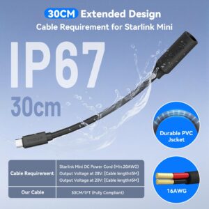 5 Starlink Mini Power Cable 30CM, 16AWG Starlink Mini USB C to DC Extension Cable with LED, USB C to DC Cable Adapter, Replacement Accessories for Starlink Minis, Work with 65W+ PD Source