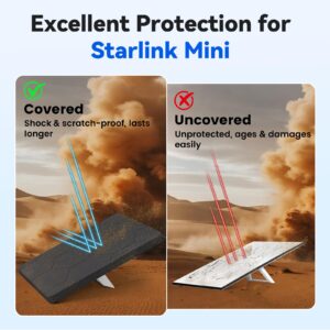 Starlink Mini Protective Cover Case, Hailproof Liquid Silicone Protective Case for Starlink Mini Dish, Starlink Minis Accessories Waterproof Shockproof Portable for Outdoor Camping