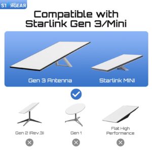 Starlink Gen 3/Mini Cable, Starlink Flat Hidden Power Ethenet Cable, Starlink Accessories Extreme Slim Power Cord Shielded for Window Door