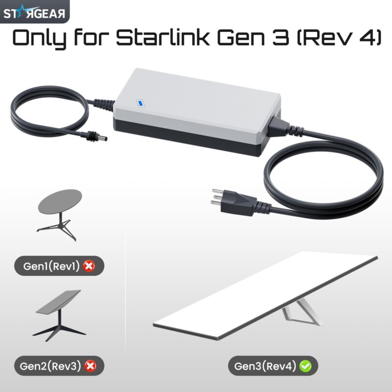 Starlink Gen 3 Charger, 195W AC Power Adapter for Starlink Standard Replacement Starlink Accessories Starlink Power Supply Cable, 57V 3.42A Power Supply with AC Cord