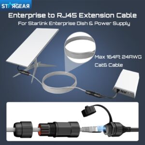 2 Pack Starlink Ethernet Adapter Cable Enterprise Extension to RJ45 Cable, Starlink Cable 22AWG Waterproof SPX-RJ45 Coupler with End Caps
