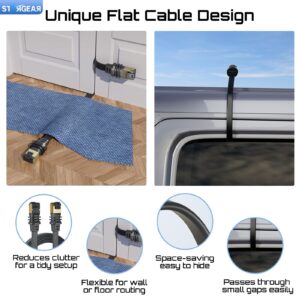Starlink Gen 3/Mini Cable, Starlink Flat Hidden Power Ethenet Cable, Starlink Accessories Extreme Slim Power Cord Shielded for Window Door
